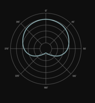 Lauten Audio LA-320 V2：獨(dú)立音樂人有他就夠，萬能且質(zhì)感爆表的電子管麥克風(fēng)