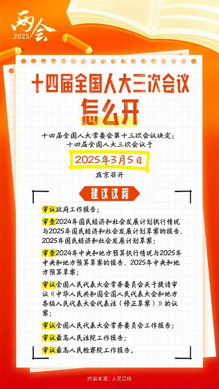 聚焦！福建廣電網絡多平臺傳遞全國兩會“好聲音”！
