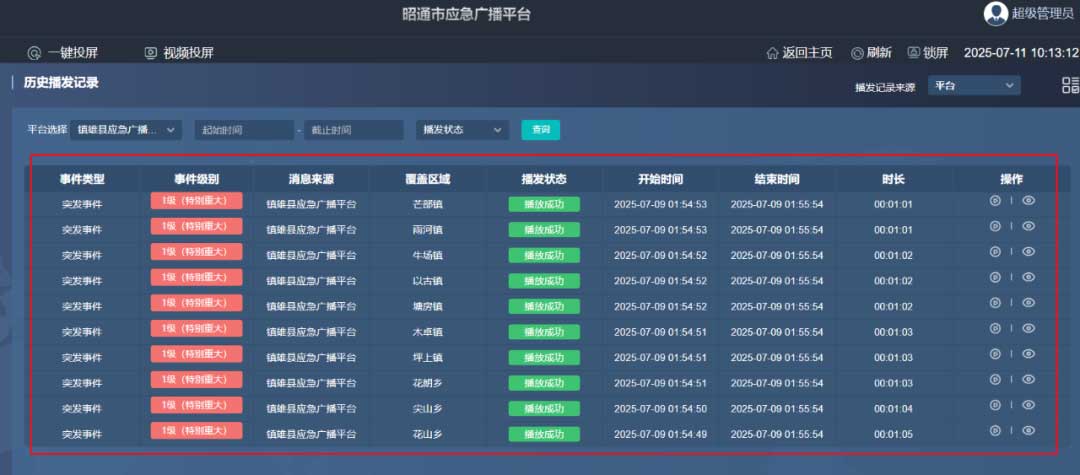 云南應(yīng)急廣播深入挖掘經(jīng)驗(yàn)做法 “小喇叭”釋放“大能量”