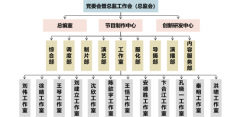 廣電人必讀！什么是工作室制？工作室能轉(zhuǎn)化為公司嗎？